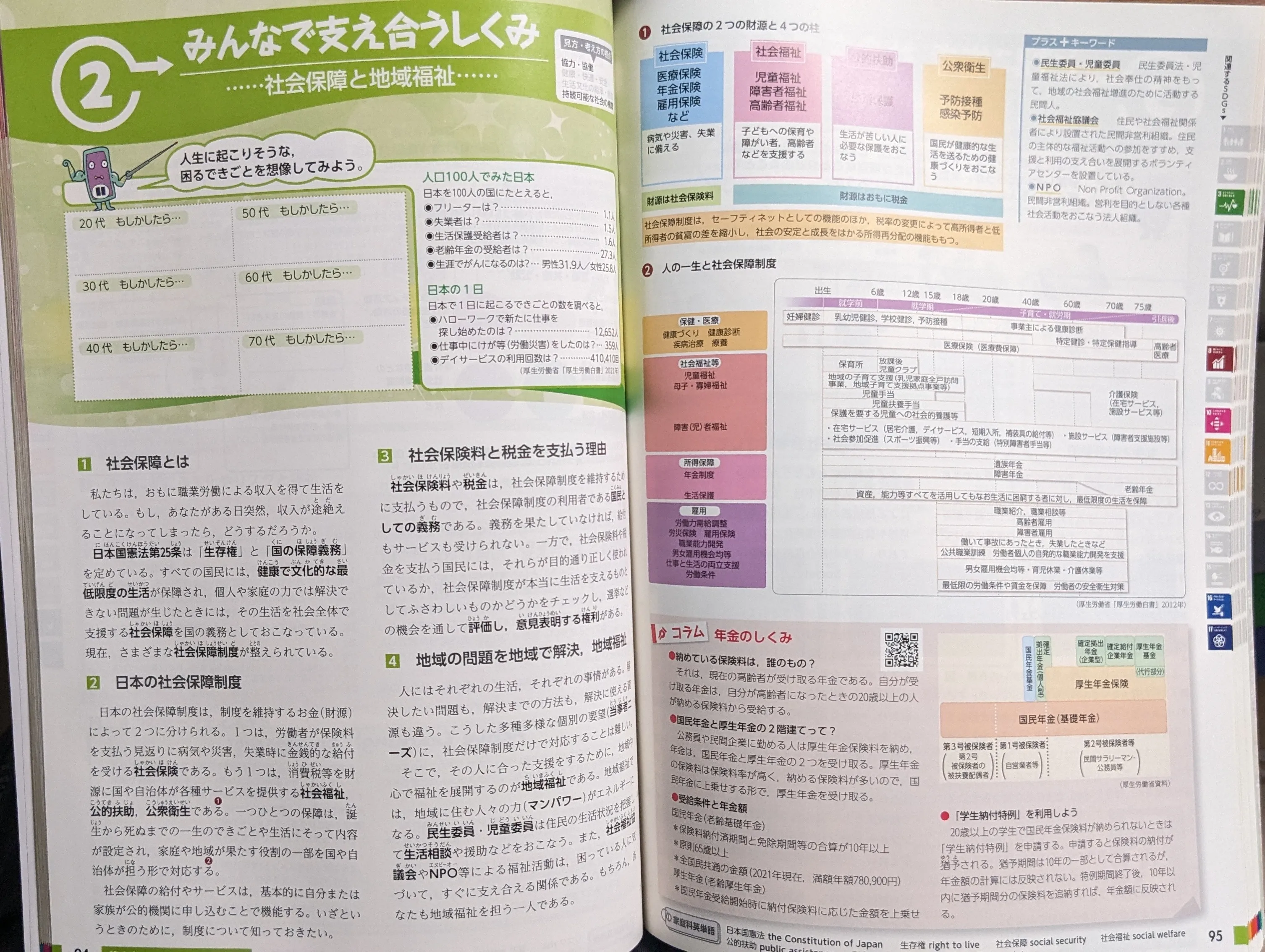 社会保障と地域福祉(大修館書店)
